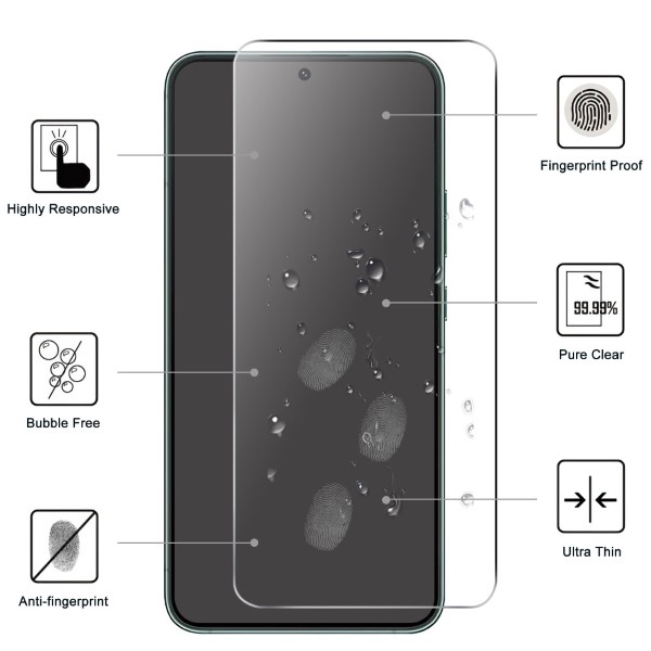 Tvrdené sklo na Samsung Galaxy S23 Plus (podpora odomykania odtlačkom prsta) číre