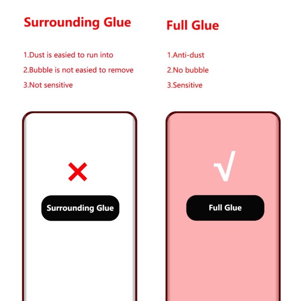 Tvrdené sklo na Samsung Galaxy S21 Ultra (podpora odomykania odtlačkom prsta) čierne